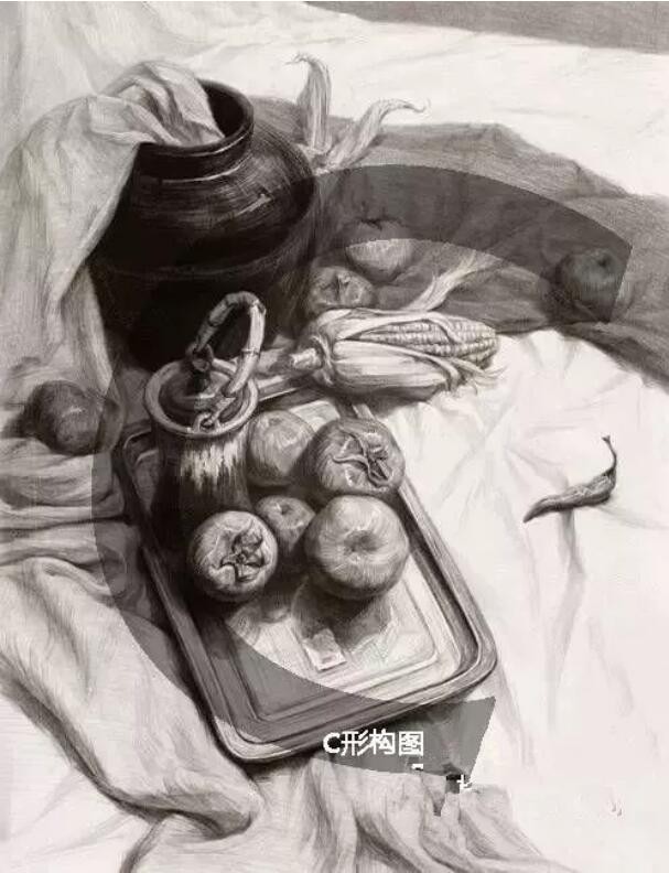 素描术语 | 构图方法、构画技巧、构图规律