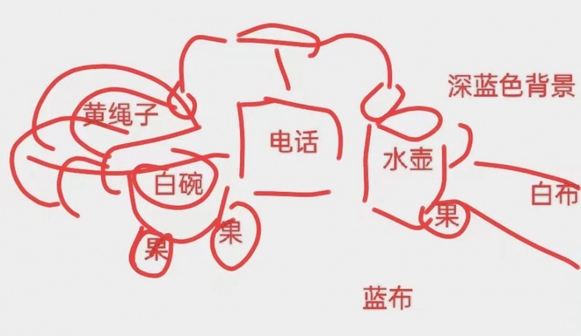 上海美术统考历年考题汇总（持续更新中）